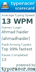 Scorecard for user ahmadhaider