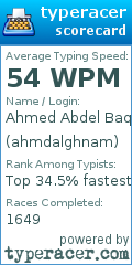 Scorecard for user ahmdalghnam