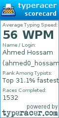 Scorecard for user ahmed0_hossam