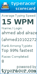 Scorecard for user ahmed1010227282