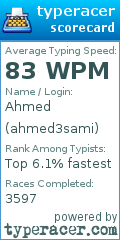 Scorecard for user ahmed3sami