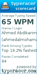 Scorecard for user ahmedalmohamadi