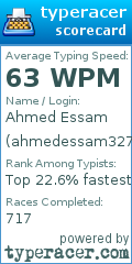 Scorecard for user ahmedessam3270