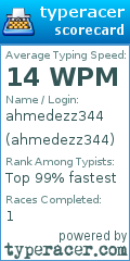 Scorecard for user ahmedezz344