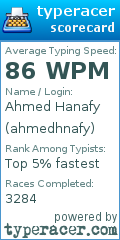 Scorecard for user ahmedhnafy