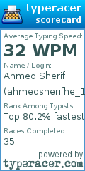 Scorecard for user ahmedsherifhe_1