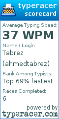Scorecard for user ahmedtabrez