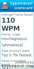 Scorecard for user ahmetissa