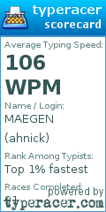 Scorecard for user ahnick