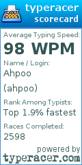 Scorecard for user ahpoo