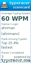 Scorecard for user ahrimanx
