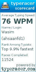 Scorecard for user ahsaanfd1