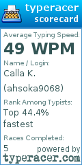 Scorecard for user ahsoka9068