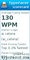 Scorecard for user ai_cetera