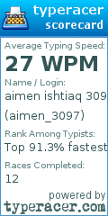 Scorecard for user aimen_3097