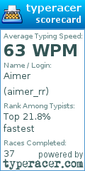 Scorecard for user aimer_rr