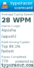 Scorecard for user aiposh