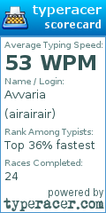 Scorecard for user airairair