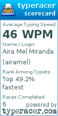 Scorecard for user airamel