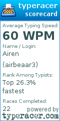 Scorecard for user airbeaar3