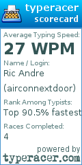 Scorecard for user airconnextdoor