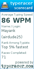 Scorecard for user airdude25