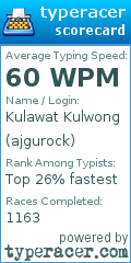 Scorecard for user ajgurock