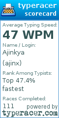 Scorecard for user ajinx