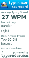 Scorecard for user ajle