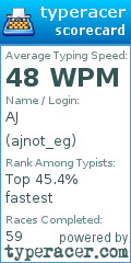 Scorecard for user ajnot_eg