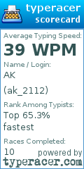 Scorecard for user ak_2112