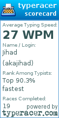 Scorecard for user akajihad