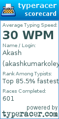 Scorecard for user akashkumarkoley