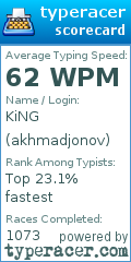 Scorecard for user akhmadjonov