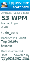 Scorecard for user akin_pollo