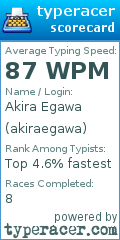 Scorecard for user akiraegawa