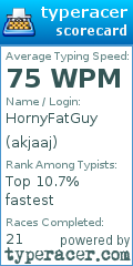 Scorecard for user akjaaj