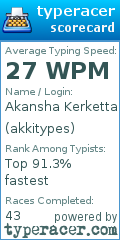 Scorecard for user akkitypes