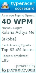 Scorecard for user akobe