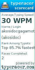 Scorecard for user akosidoc