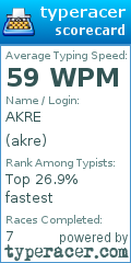 Scorecard for user akre