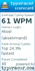 Scorecard for user akselvmand