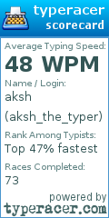 Scorecard for user aksh_the_typer