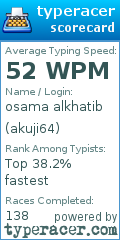 Scorecard for user akuji64