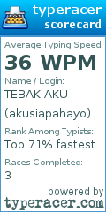 Scorecard for user akusiapahayo
