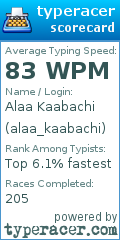 Scorecard for user alaa_kaabachi
