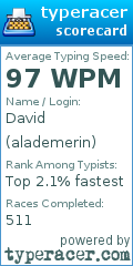 Scorecard for user alademerin