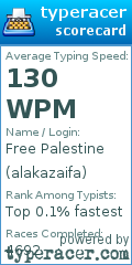 Scorecard for user alakazaifa