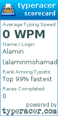 Scorecard for user alaminmohamad