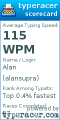 Scorecard for user alansupra